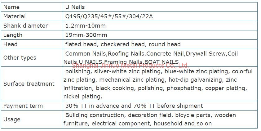 U Fence Staple/U Shaped Nails/U Type Nail